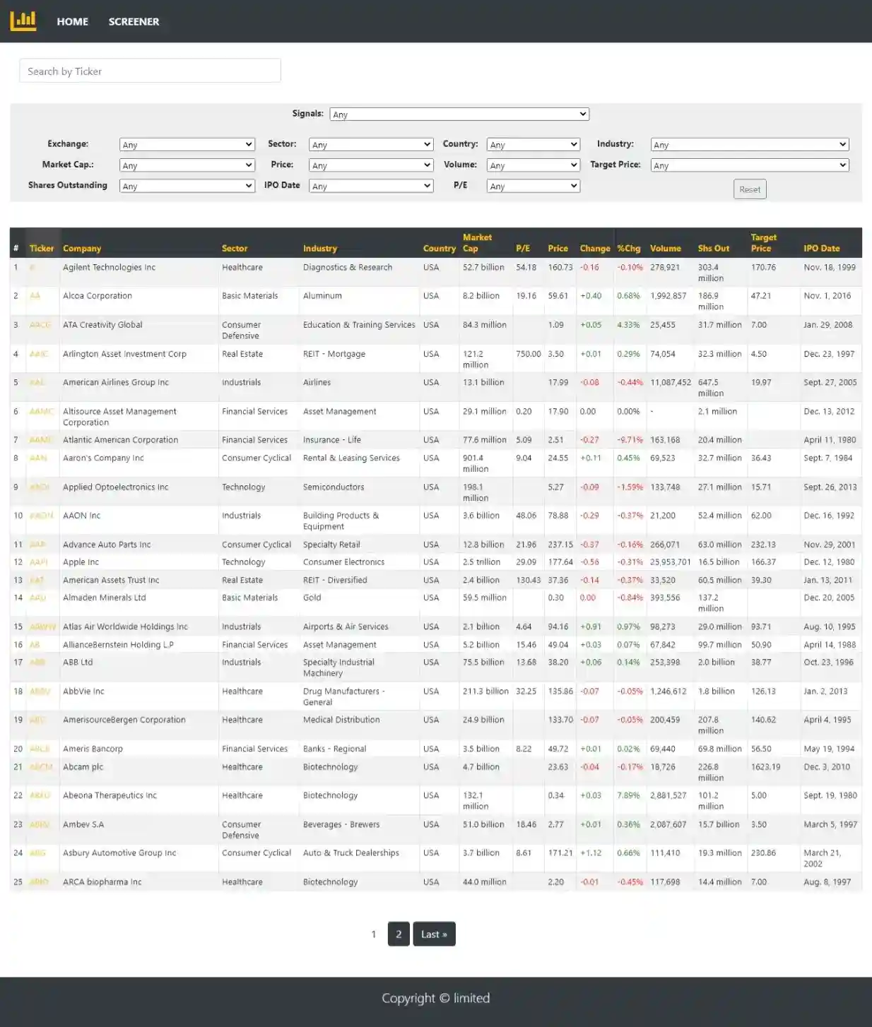 Finviz-Style Screener & Scanner